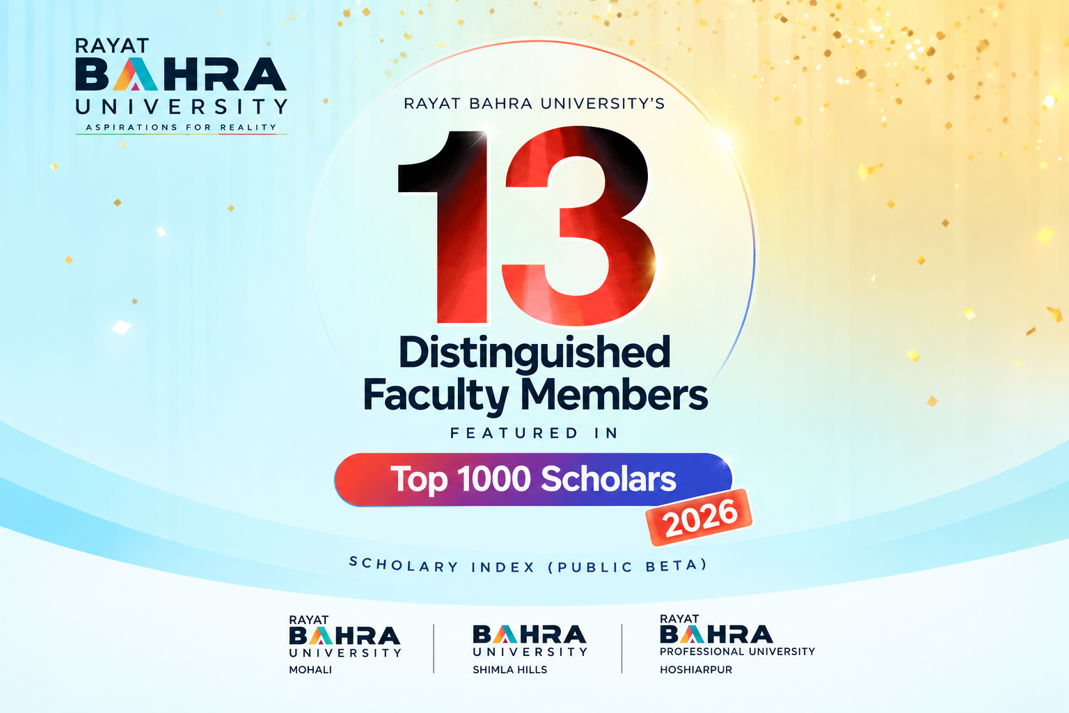 13 Distinguished Faculty Members of Rayat Bahra Group Featured in the Scholarly Index Top 1000 Scholars 2026- What This Means for Students at Rayat Bahra University