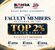 Why Rayat Bahra University’s Research Culture Is Getting Noticed Globally – 8 Faculty Members in the World’s Top 2% Scientists List
