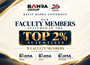 Why Rayat Bahra University’s Research Culture Is Getting Noticed Globally – 8 Faculty Members in the World’s Top 2% Scientists List