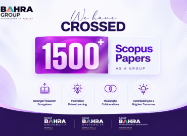 Exploring the Research Legacy of Rayat Bahra University – 1500+ Scopus Papers and a 25-Year Journey of Academic Excellence